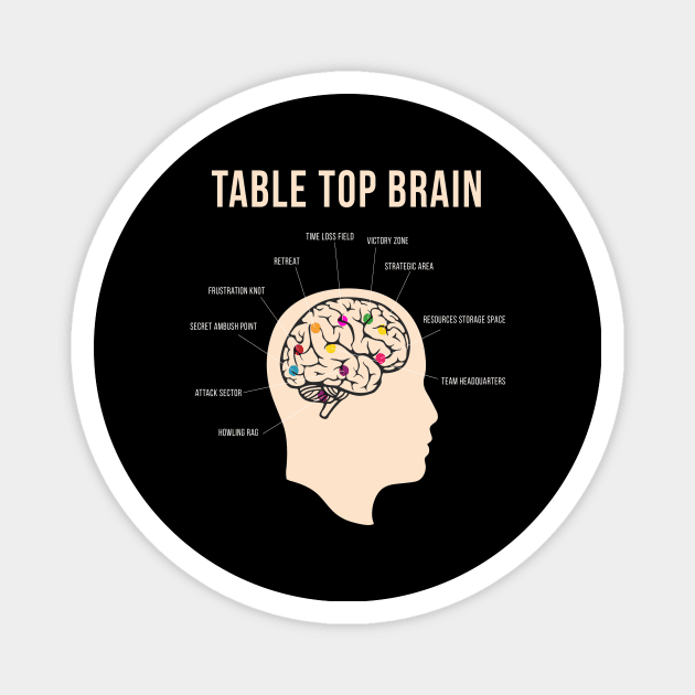 Table Top Brain Board Game Nerd Magnet by MooonTees